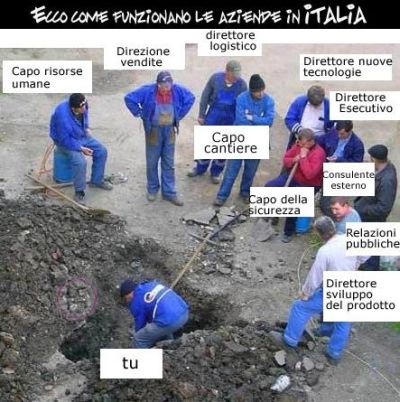 azienda_italiana