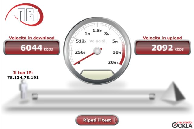 velocita_adsl_via_ponte_radio